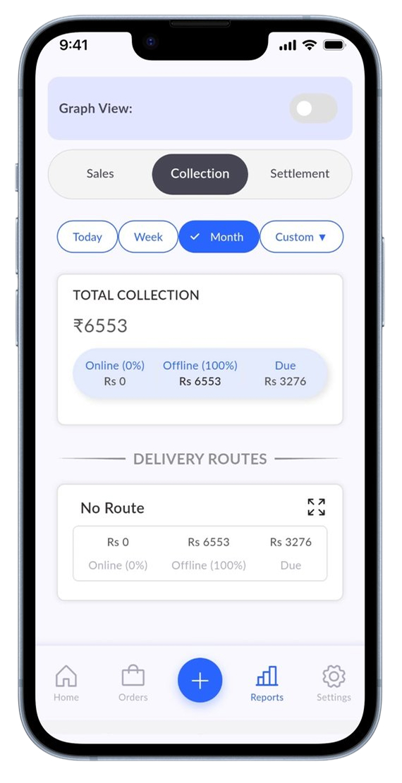 Collection totals with online, offline and due amounts at a glance